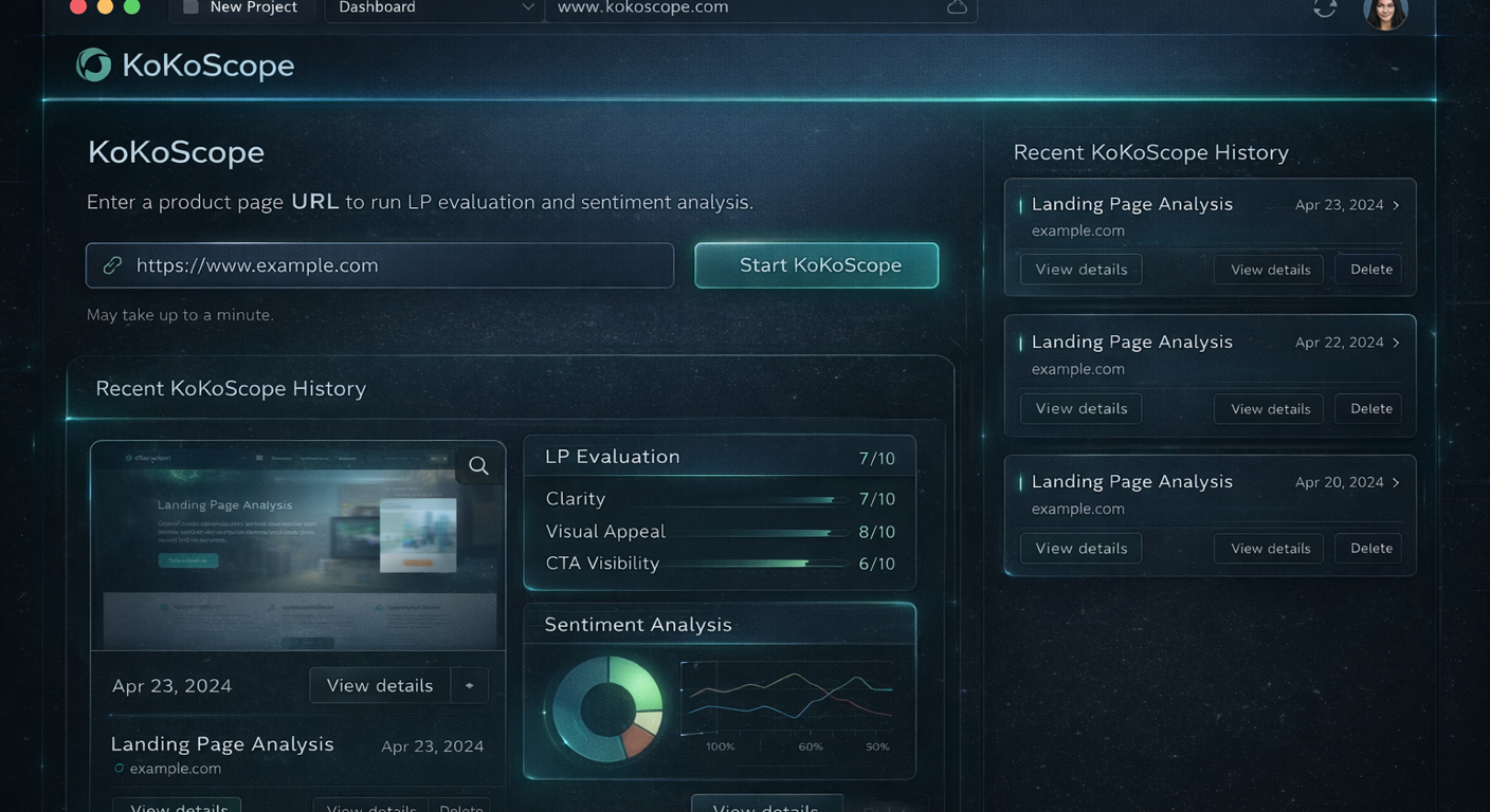 KoKoScope UI